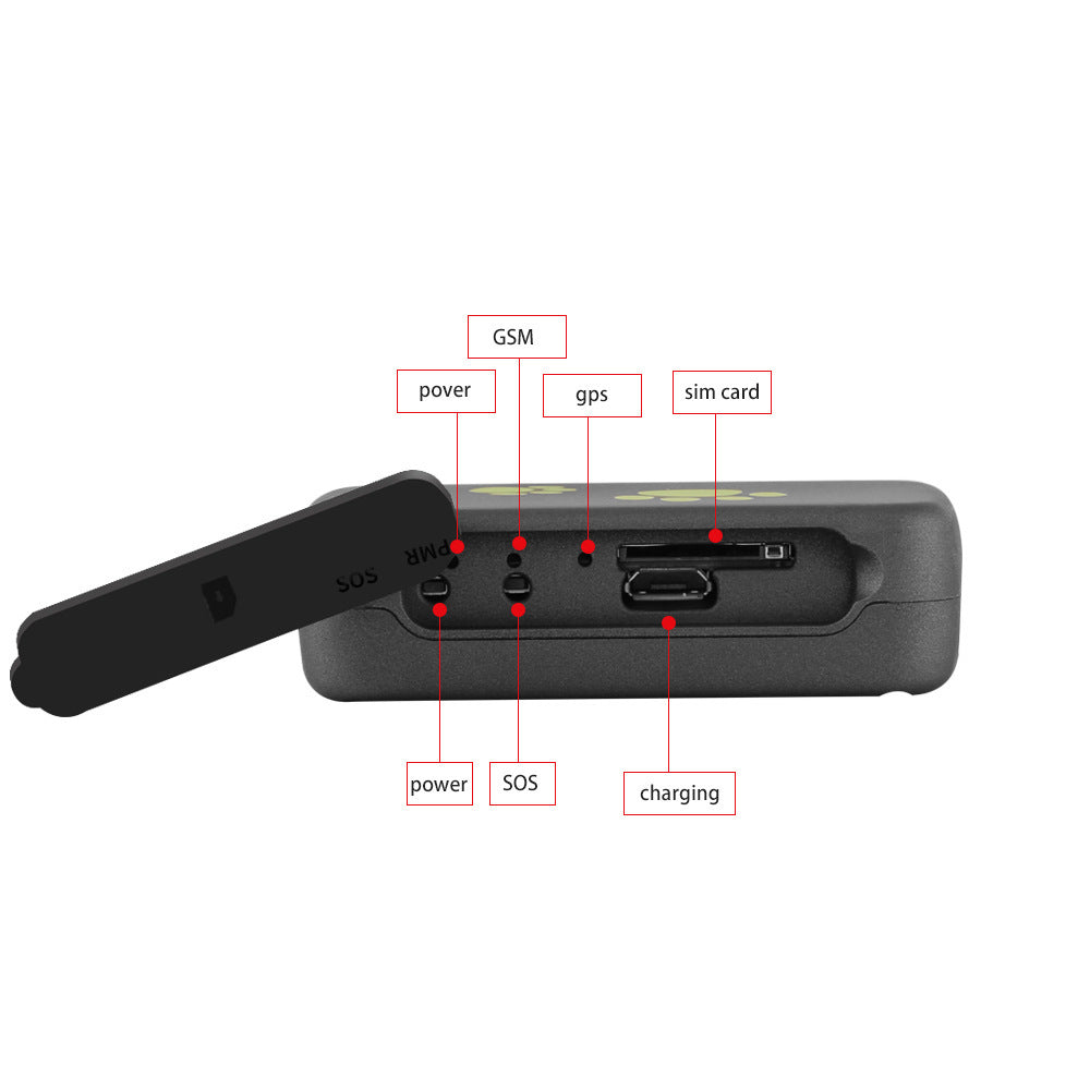 Pet GPS Tracker - Never Lose Your Furry Friend